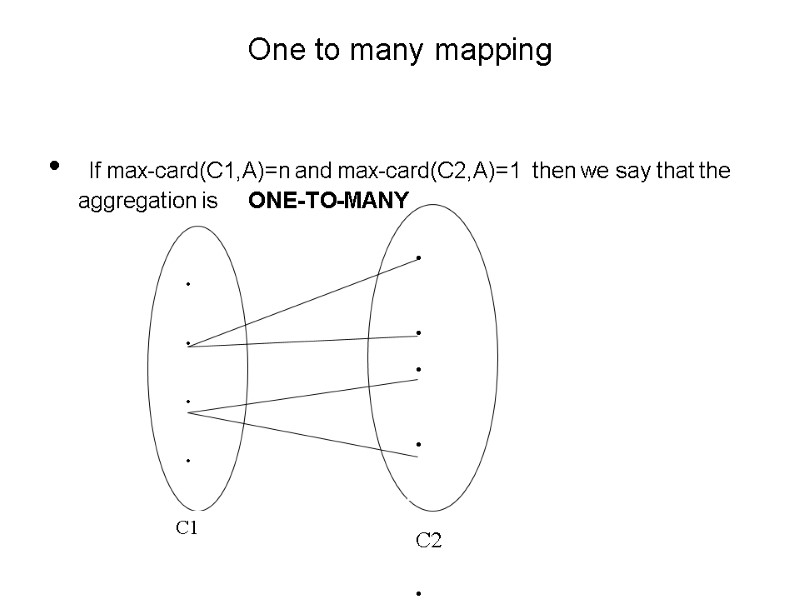 One to many mapping  If max-card(C1,A)=n and max-card(C2,A)=1  then we say that